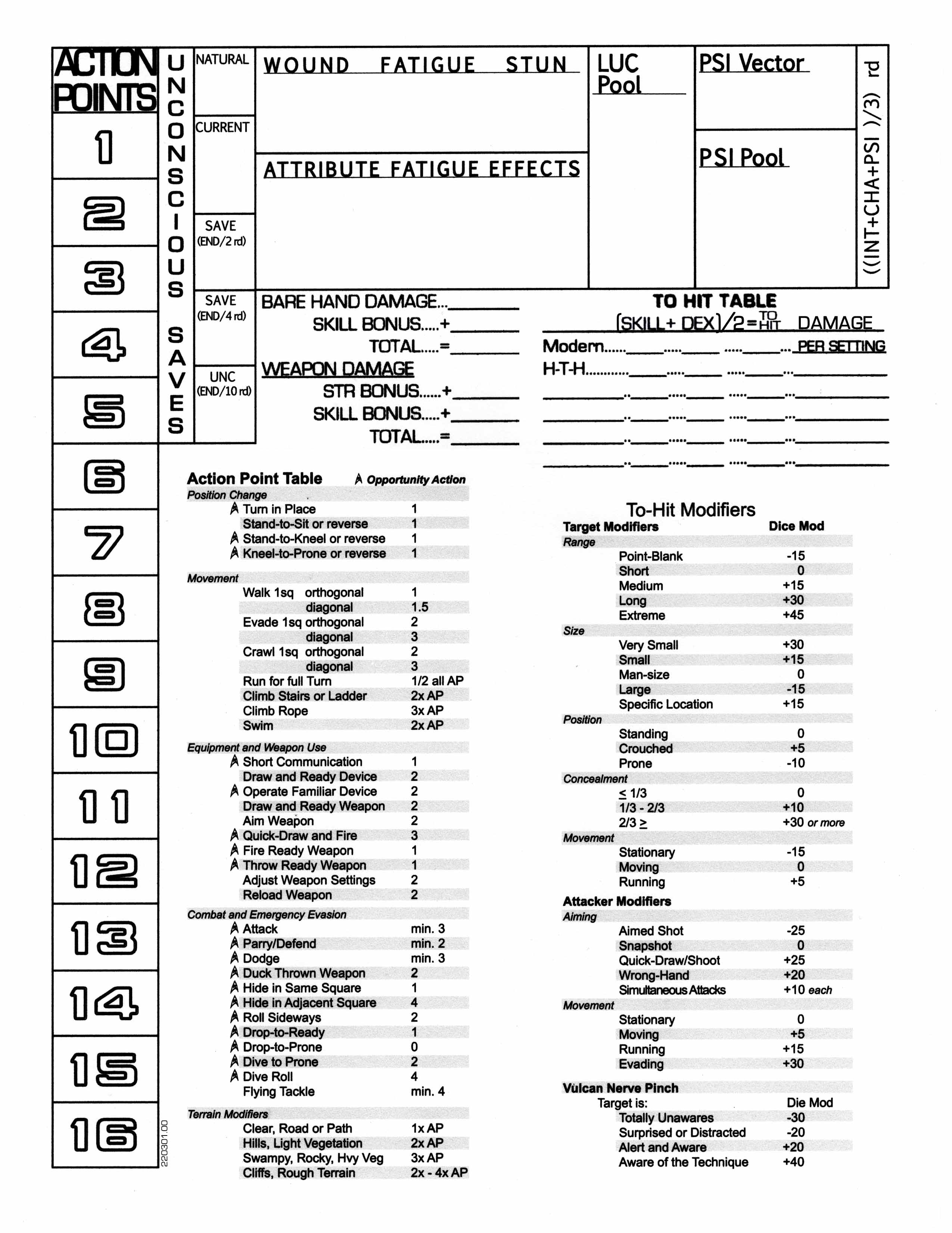 3rd-edition-character-sheets